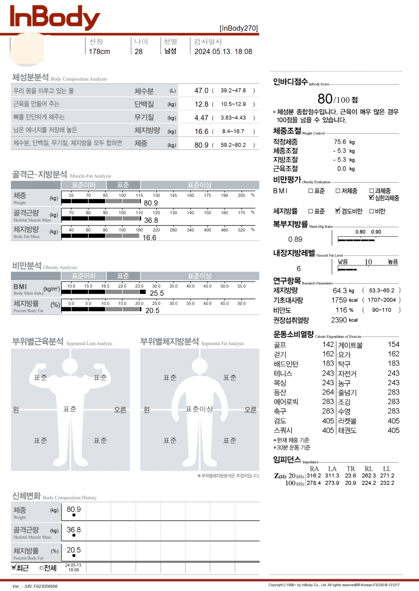 7fed8272b58769f53cef84e246846a2dc3e169d8e05170ba2dd371dea388