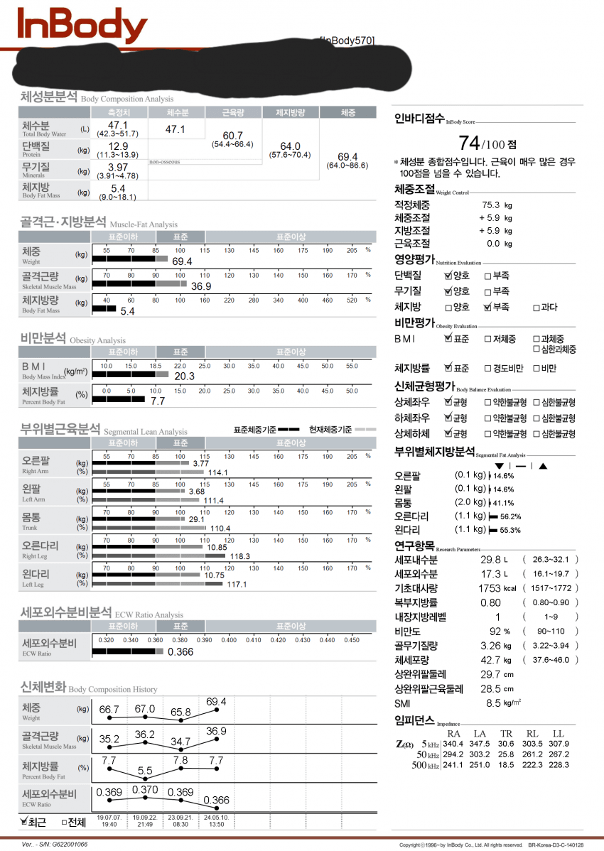 7fed8272b58769f651ee8ee142817273046c610004f828c1f5fb5f590d660f