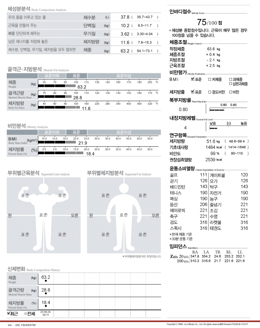 7fed8272b58b6af33ee887e546836a2dc690e423aa36f50bc699231c8d9e