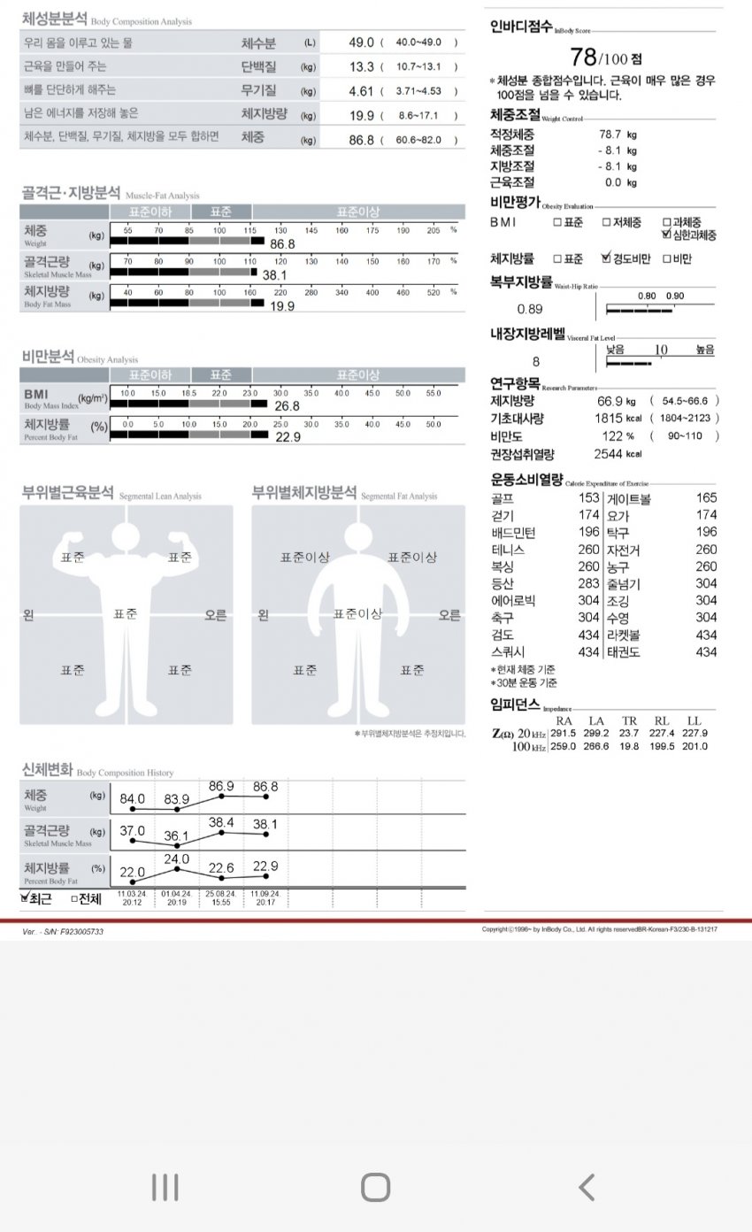 1ebec223e0dc2bae61abe9e74683706d23a04e83d2d6ceb0b5c9b52d5702bfa04dc5c8325e0ab87fd60d