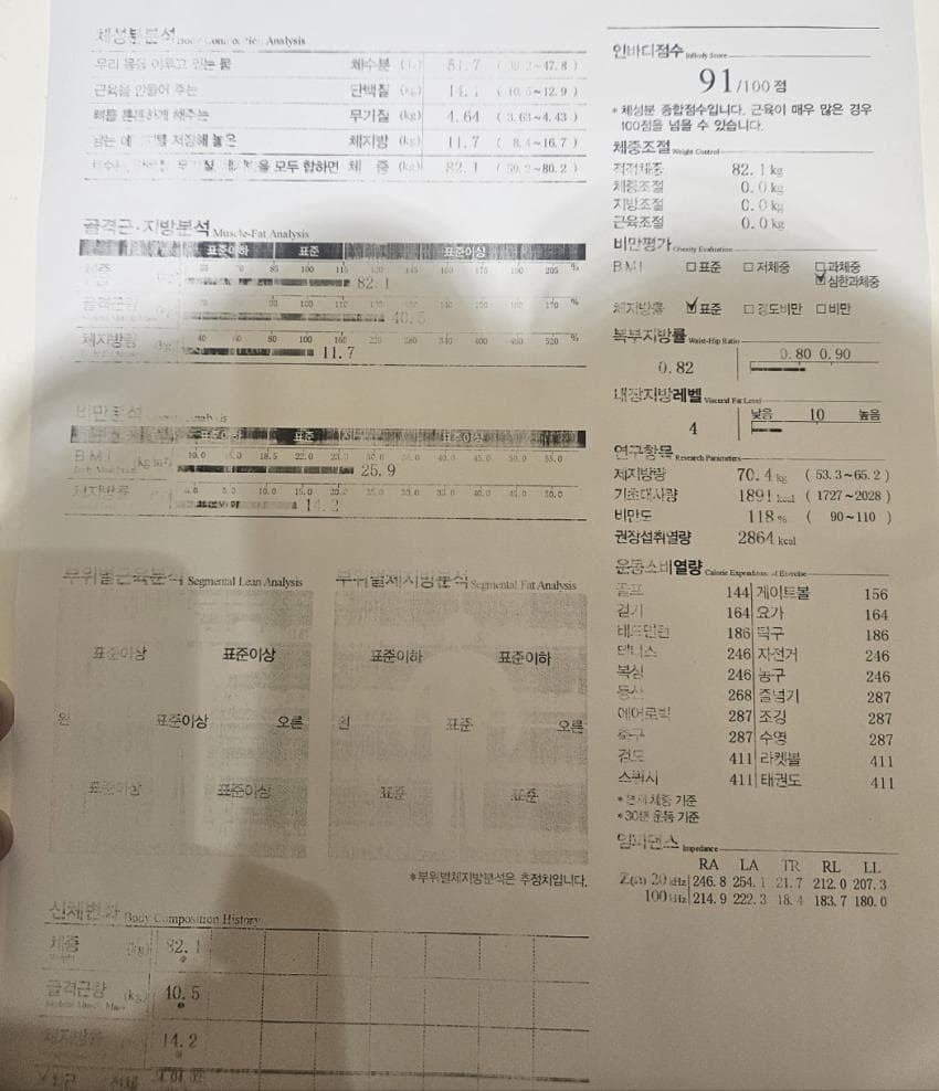 06bcdb27eae639aa658084e544857464ae94ea75579e1747456376f6b96d506855ad173a739e9246b1a6afb9