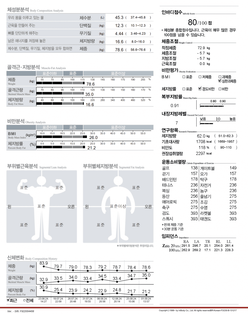 7ced8076b58261ff38ea98a518d6040392cf1239841af1683c5f