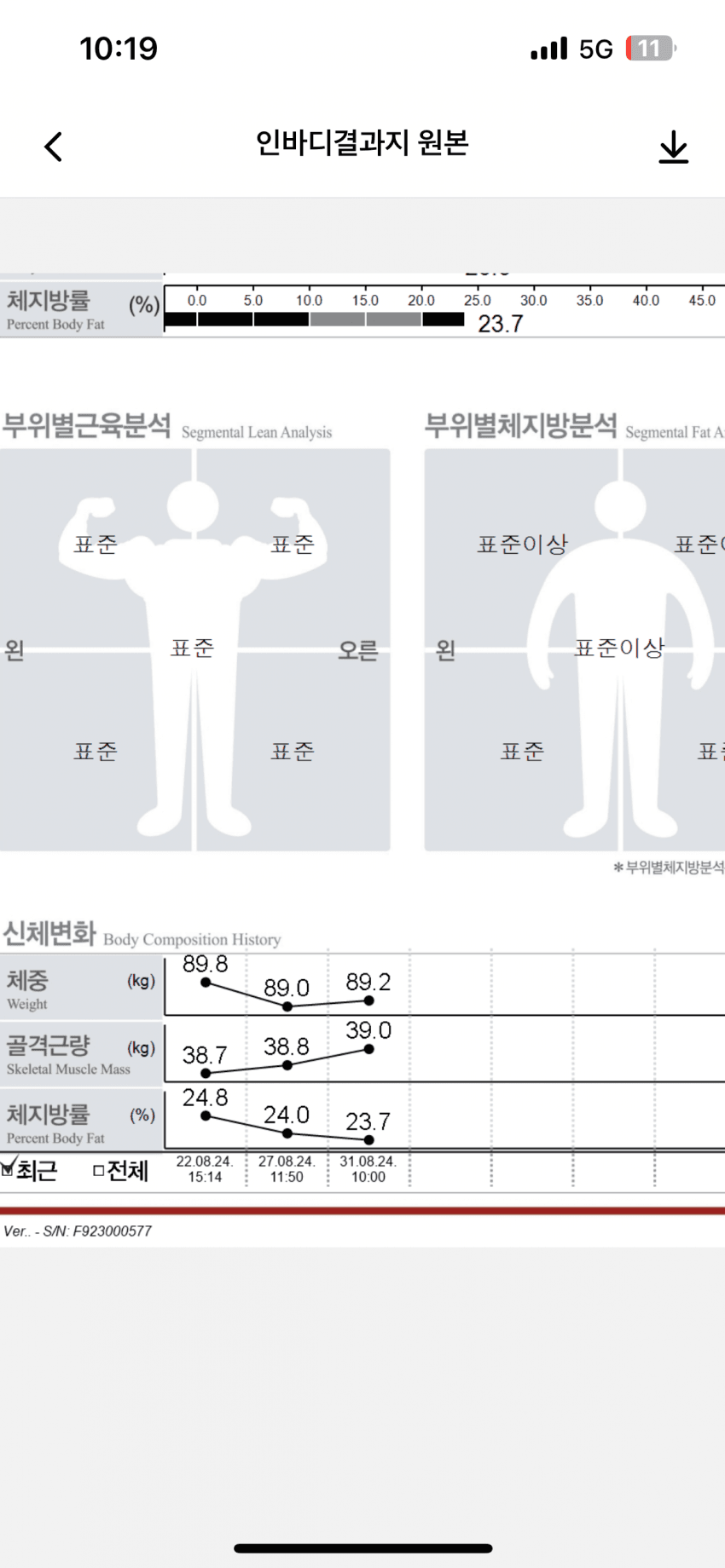 0beaf47ec78760f623e7f5e7339c706507a2b79ee678dd65e7bae46da56844b5238bf3396fdf83bbeea496381dcd6a3f22642bfa