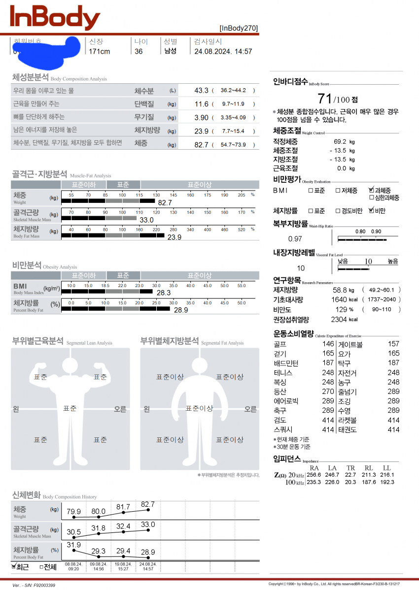 7fed8272b58a6af23fea83e345846a2d48a4bd774d1e26e355dcb8c7a41c