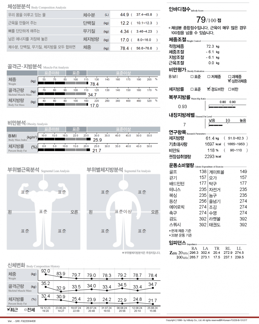 7ced8076b58261fe37e798a518d60403f57662e2210666192873