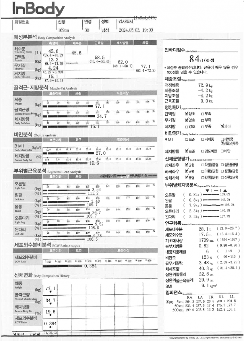 a14008ad3526b3529a808339ed256a2d8ec83d9f782d458074e8ef677caa