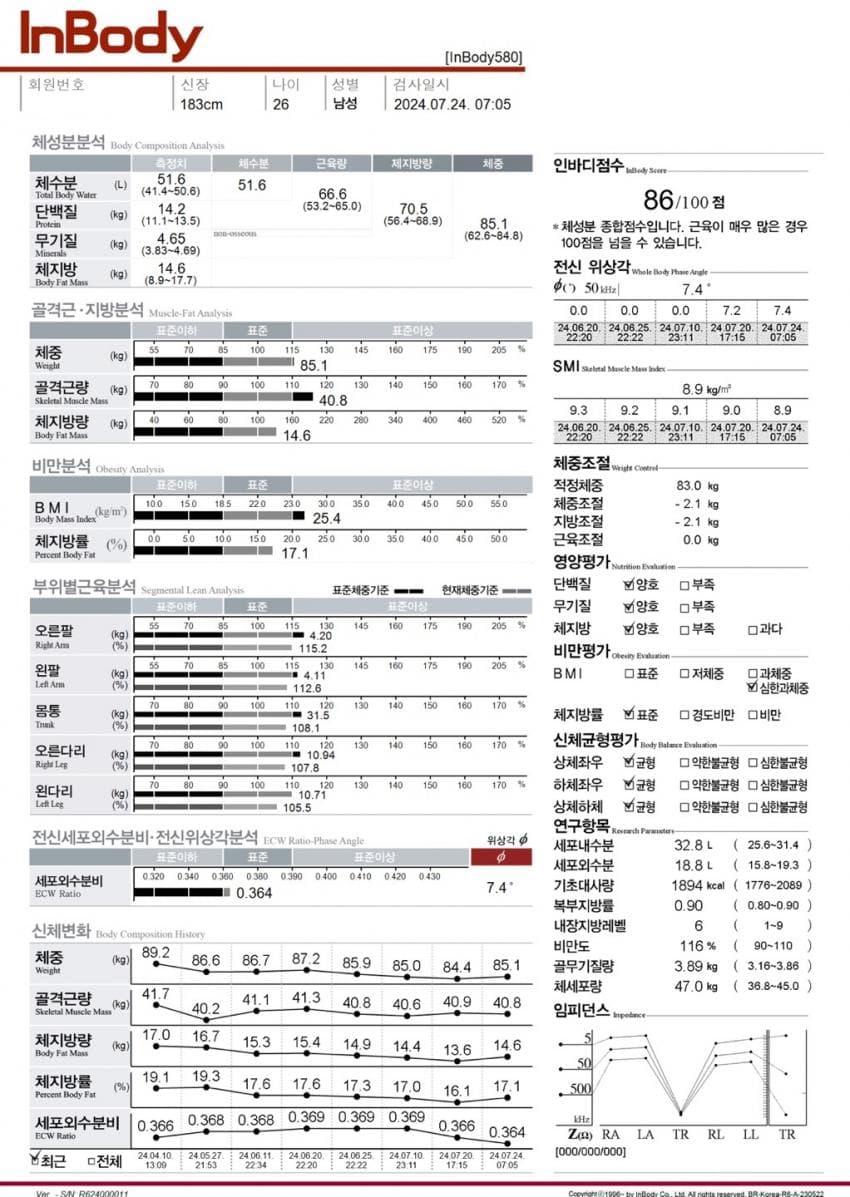 06bcdb27eae639aa658084e544857465a33ba5e4ea00c7f5d496eb3896d9b82b6da8daf62725eb24c6579502