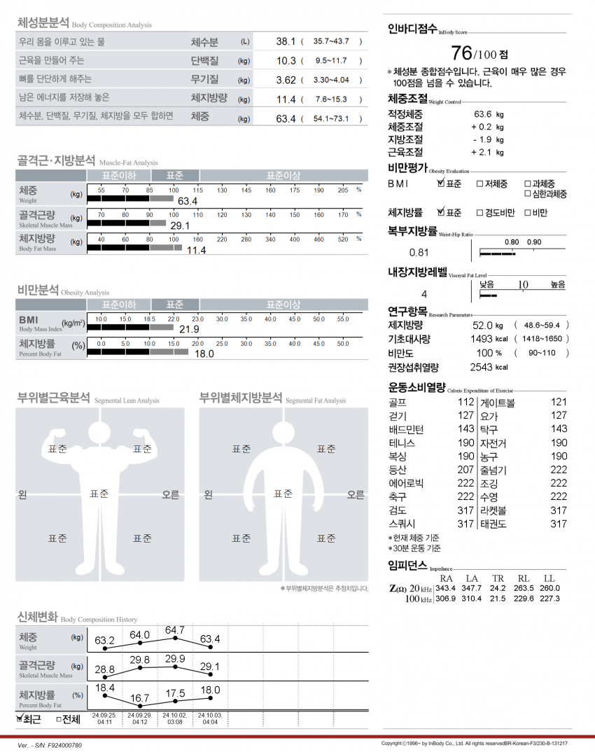 7fed8272b48268f53ee887e146856a2d167d9d6cd0e2e7bedec91e325197