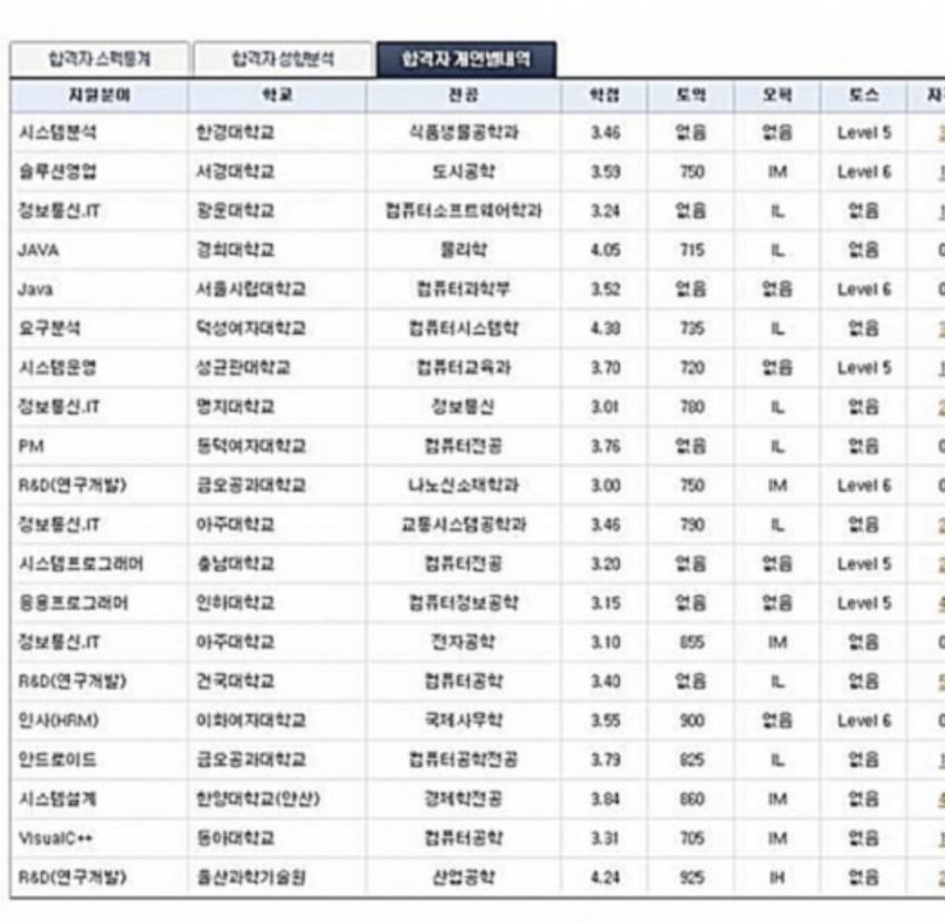 1ebec223e0dc2bae61abe9e74683706d22a34d83d1d7cbb5b2c2c41446088c8b205084fe83af3b8117d2fb95d1b65f6d1d3cea049e317df6036edc