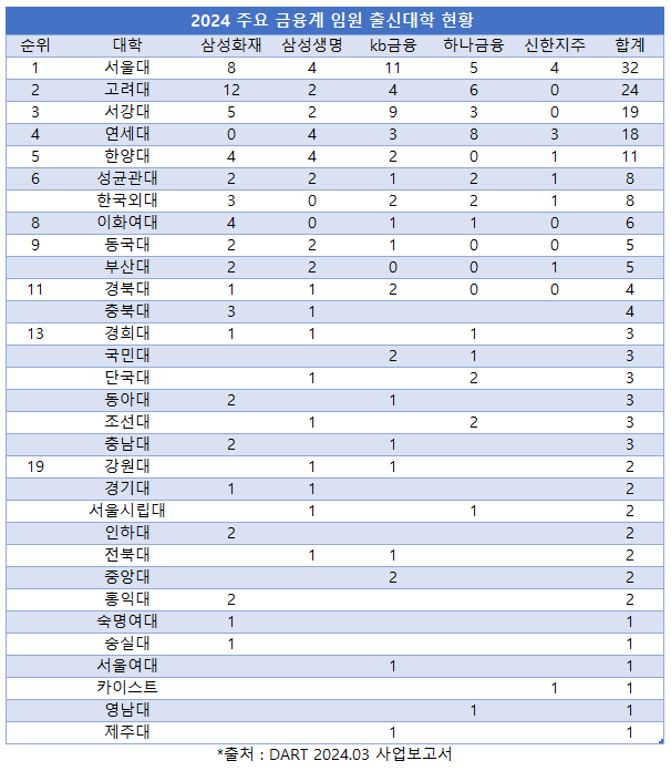 7fed8272da58e04ee243033fc5351bb1d97f713ee407f16e4a6521fc4f9cebb72f145eba971d3620981e