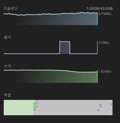 7fed8272a8826deb3ceb96e74591746ee67c6c1971dfc3e72f10a533e65a97445d6f