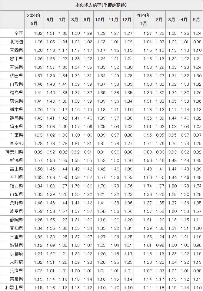 a15714ab041eb360be3335625683746f00534521d6a6ee89d63760f09d1dcd6e23ecfd978f92ffffa13c16af51