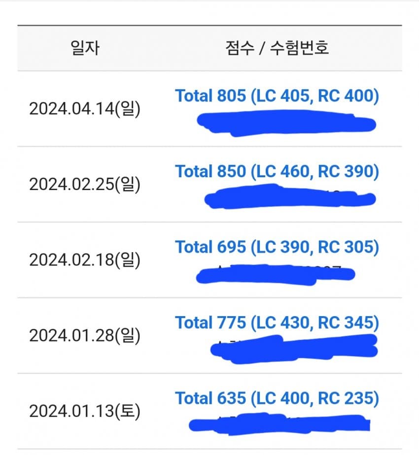 1ebec223e0dc2bae61abe9e74683706d2ea34a83d1d4cfb3b6c3c4044f179093aabc162fdcb818e0fb38d9c7353fe12997