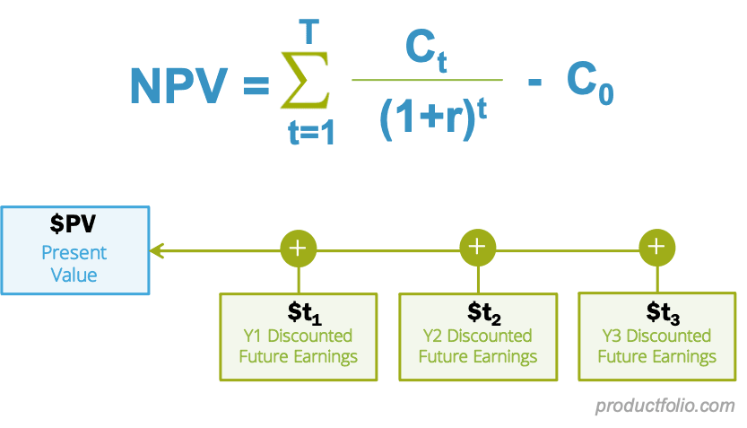 23adc668f5dc3f8650bbd58b368276650efc