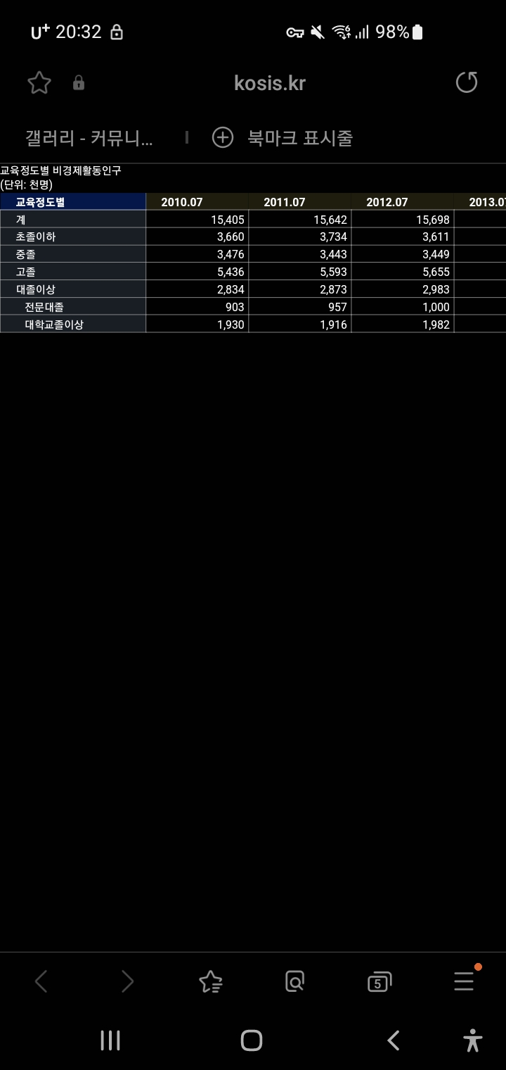 1ebec223e0dc2bae61abe9e74683706d22a34883d1d7c8b0b2c5c41446088c8b912f625f8b3b76fa195133844768408d5c013c6efa9456d1120db9