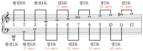 04b3c423f7c439aa51b7d7a71bde2a342347971619ae590161a47402f6fdee8d0372732659051a9f