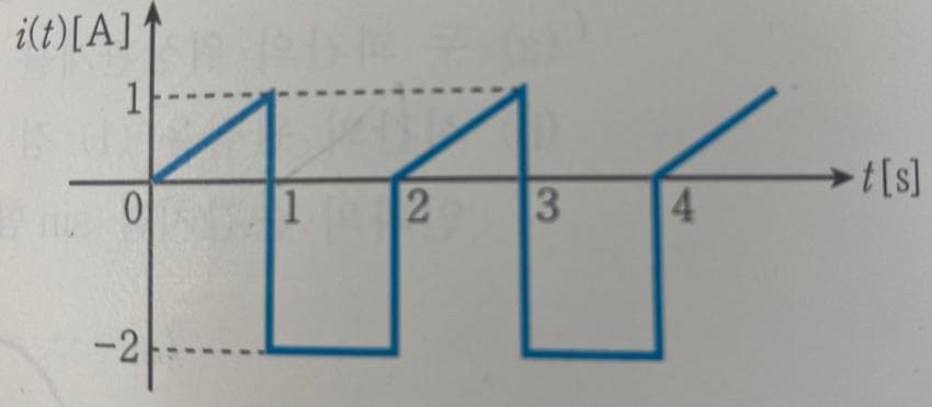 06bcdb27eae639aa658084e544857468141fb25ba3287b232d9d12d11f303099d916e20879a92d8d0b3b53948e1e2f