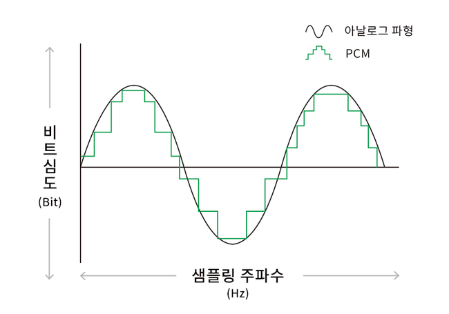 7fed817eb58769f351b1c7b407c72b39ffa638e50d71966978b448d692b7b4