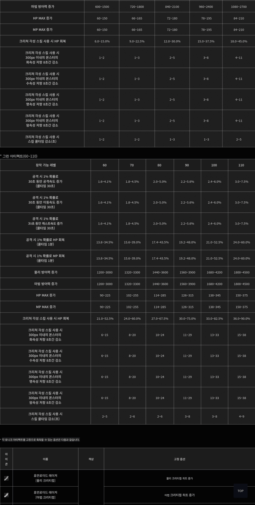 1ebec223e0dc2bae61abe9e74683706d2da04c83d2d6cab5b5c0c4104f04939b611a3c1ac4766798080f725b42b64e67