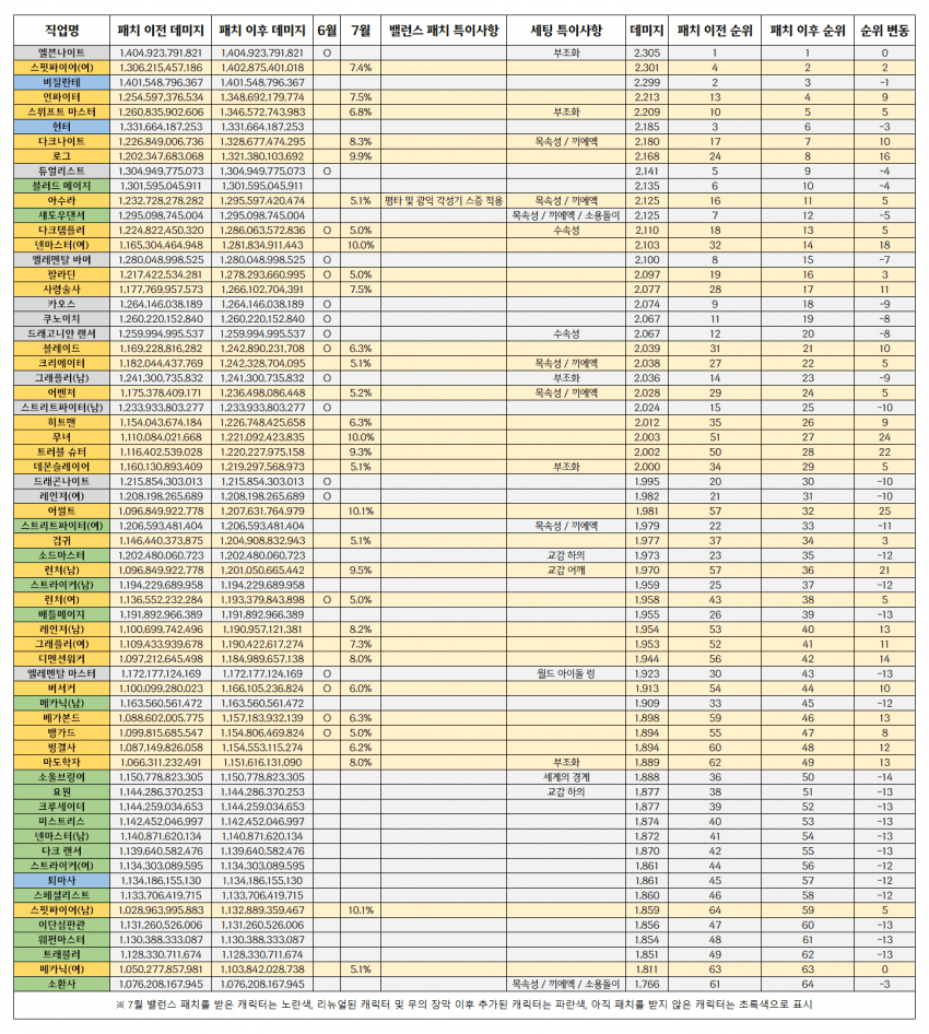 29b3d637f49f6af63ceb86e24785696f4e28c0ca71408048ede2f0d2f63ec35db3aa7fa69c463f26c3a838d5a13c5b80