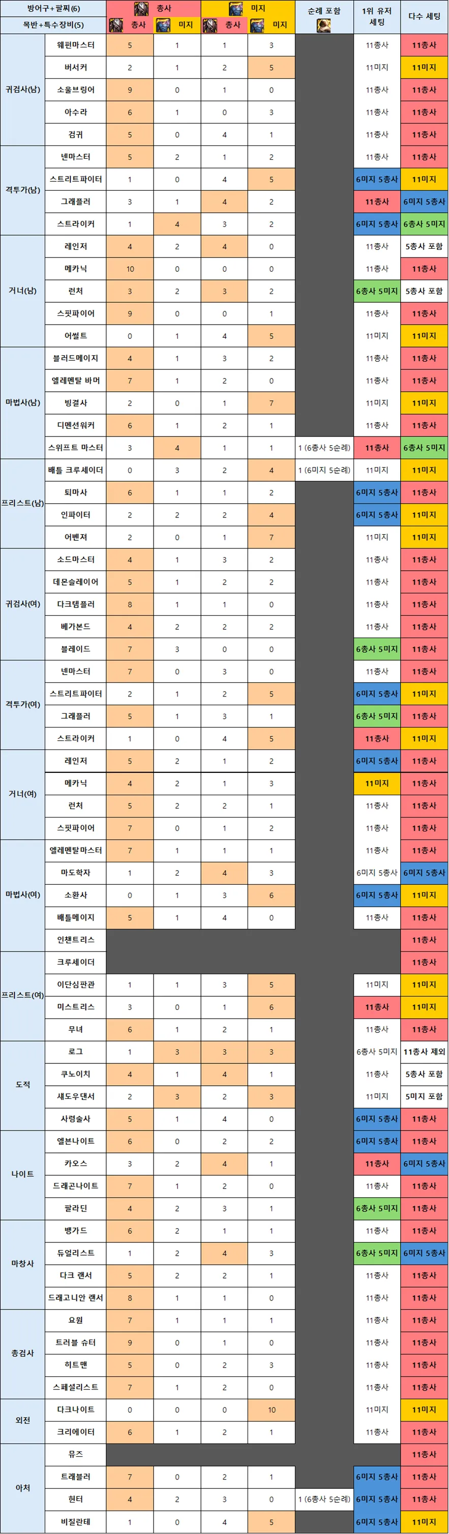 78e58972b6d46ff63dea8fe5418427652cb27280f71d9b1c96533a7b25595542887e1d80b53365086652d8458672af755902f414ab6894dd3225f32a9ad7983fda97bd3598f359b63cfd8cd4f788a00da3