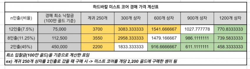 1ebec223e0dc2bae61abe9e74683706d2fa04f83d2d1cbb6b6c3c4144f009a8ae4159e17c3158ac43057349d9c667345