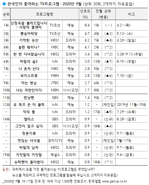 a16f1daa332ab27ebe3417485683746ffc73a522469e4cc86c155993080eb714e1e18c2312