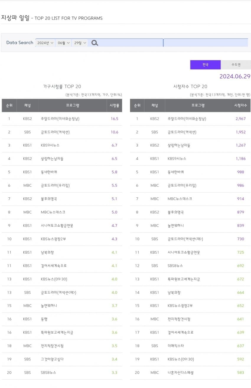 1ebec223e0dc2bae61abe9e74683706d2ca24c83d3d0c9b7b5c4c4096633baacb93a56f3ea7d84b789ba662a77a04017