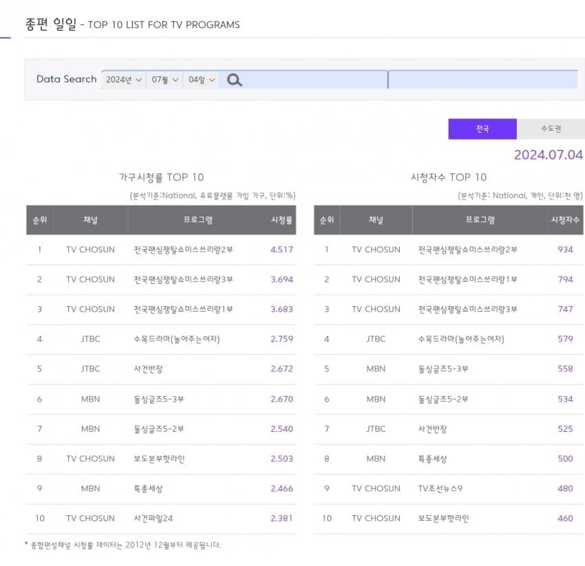 1ebec223e0dc2bae61abe9e74683706d2da14983d3d0c9b0b4c8c4096633baac9cfb51c99a3f218ba502e3e9a4bcecc9