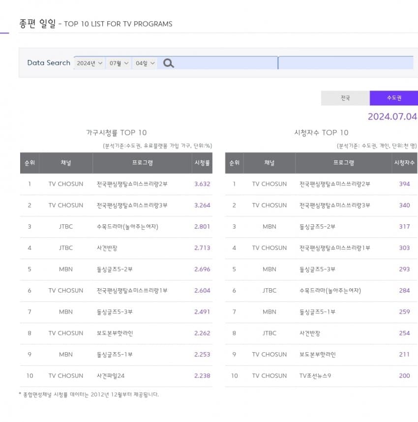 1ebec223e0dc2bae61abe9e74683706d2da14983d3d0c9b0b5c8c4096633baac6c1ad1315c519b76509322410cad0b05