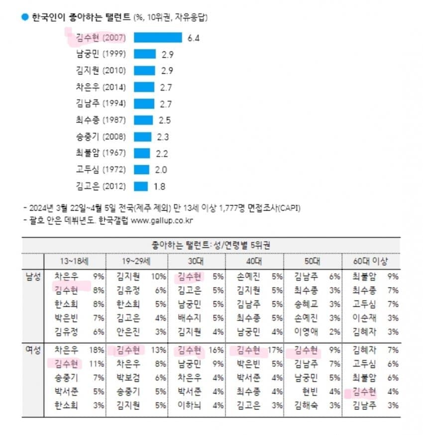 29afd12be4ed36a379ec9be74683706d83d2dfea30f1a41f695b2a2c59da1f45142d37ac811aa22da96ae0350fe4