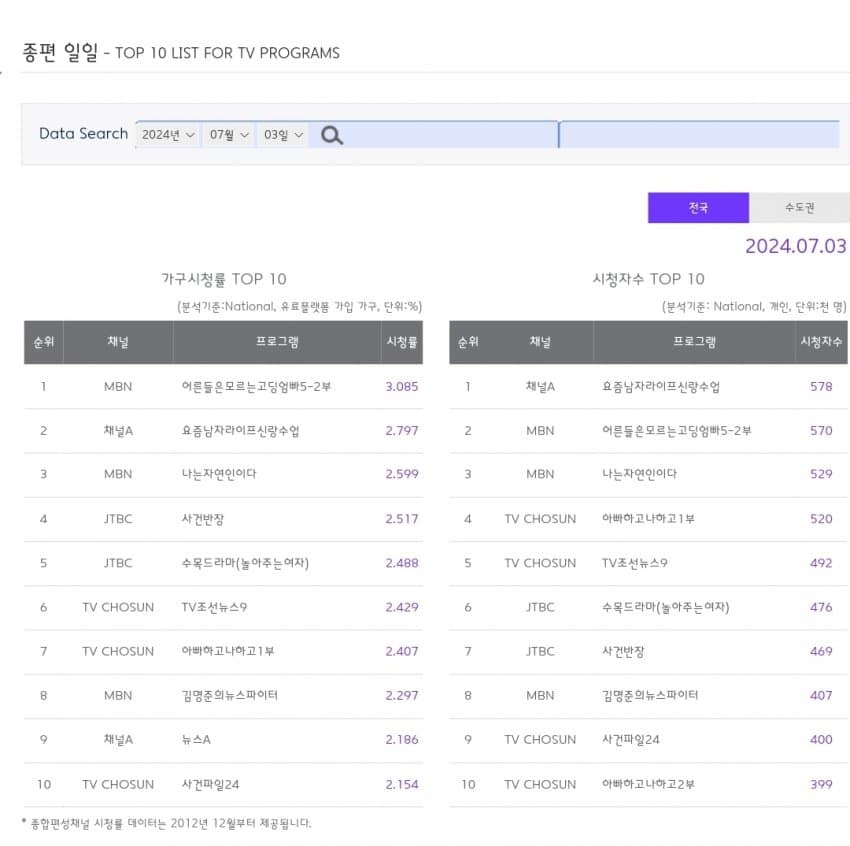 1ebec223e0dc2bae61abe9e74683706d2da14883d3d0cab7b7c8c4096633baac68a071ee66c5fb455fe719091c32d2fa