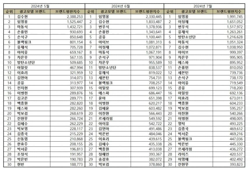 29afd12be4ed36a379ec9be74683706d83d2deea31faa0186c582a2c59da1c5d7b649e88c22d31366319c63ef210b1033d5301b0