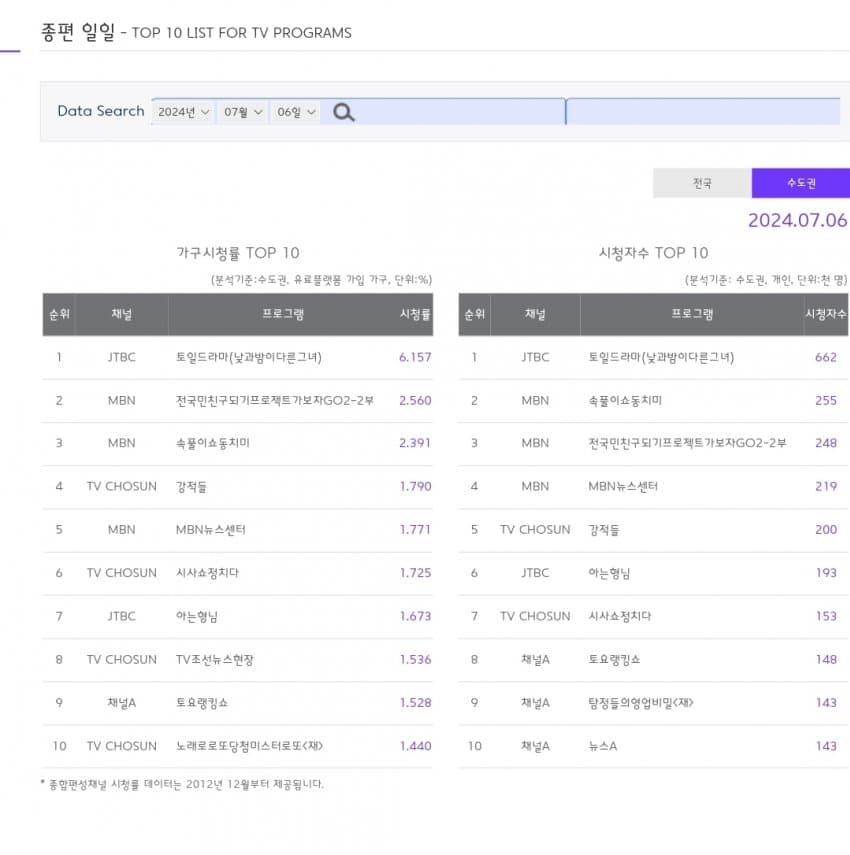 1ebec223e0dc2bae61abe9e74683706d2da14b83d3d0cabab6c2c4096633baac45500b0ec1f2a1cca90e0e038cbe51aa