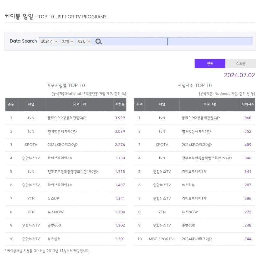 1ebec223e0dc2bae61abe9e74683706d2da14f83d3d0c9b3b3c9c4096633baacf26f8790362a12d08ffa1174d197d031