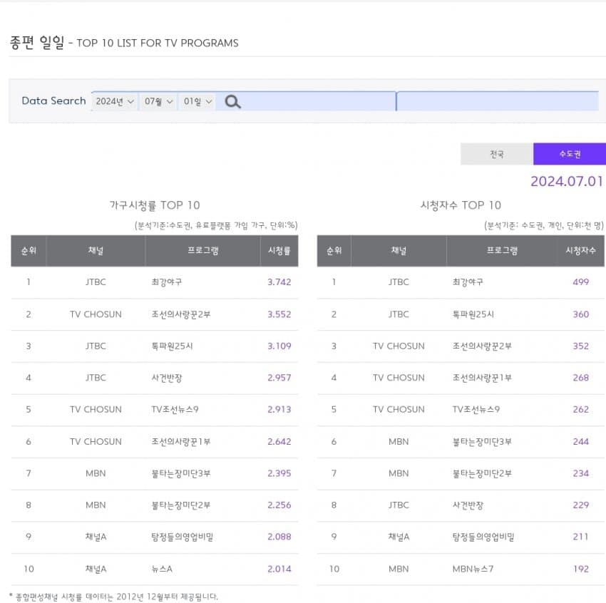 1ebec223e0dc2bae61abe9e74683706d2da14e83d3d0cfb0b4c7c4096633baacf9c6b12a1f19073aa09e6eaa5d4c967a