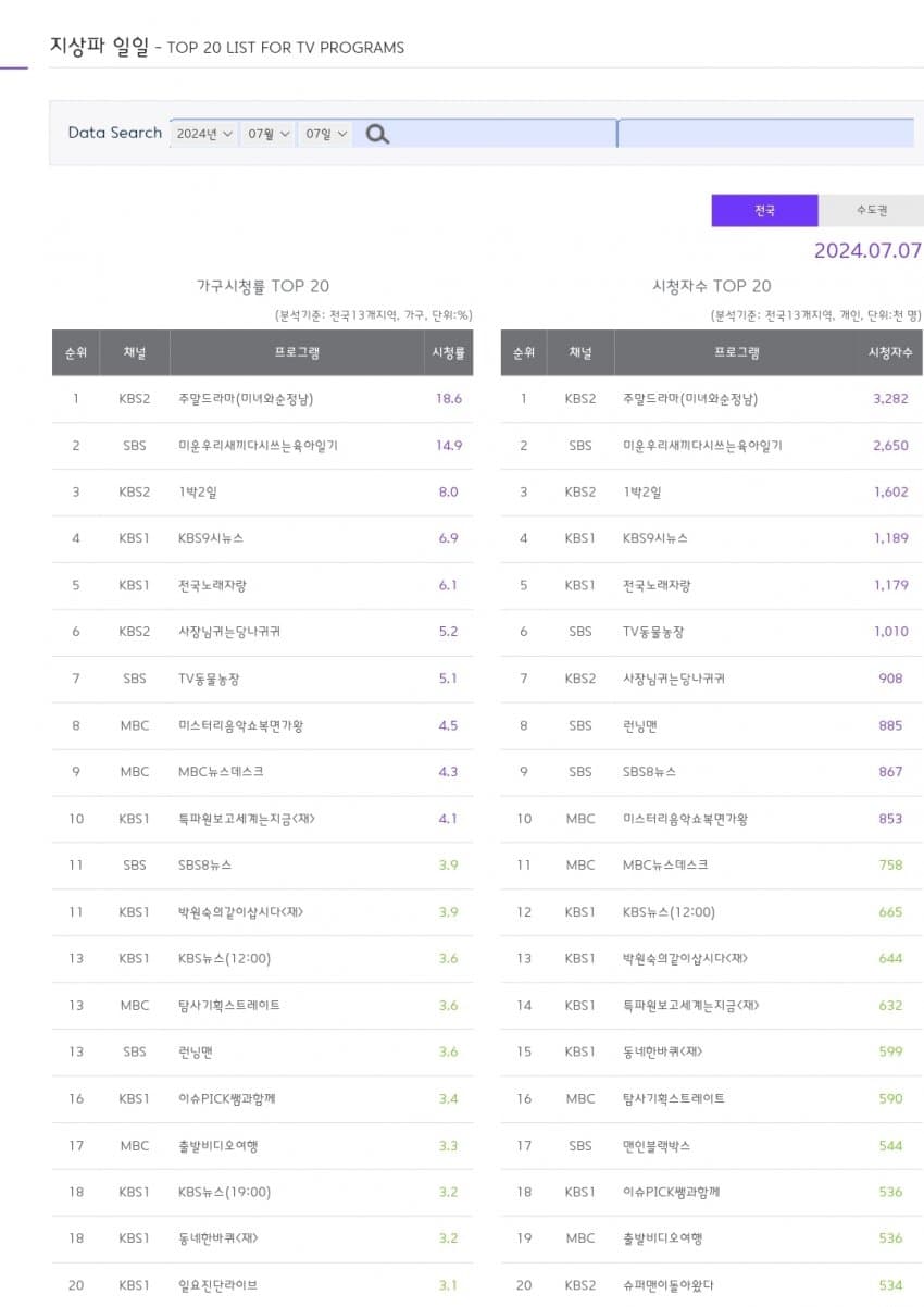 1ebec223e0dc2bae61abe9e74683706d2da14483d3dfcfb0b6c8c4096633baac14821d11fa9a30e048948b5fe64e6d62