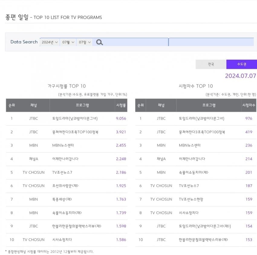 1ebec223e0dc2bae61abe9e74683706d2da14483d3dfcfb1b5c8c4096633baac588056890433b0943514d15fca3e73a3