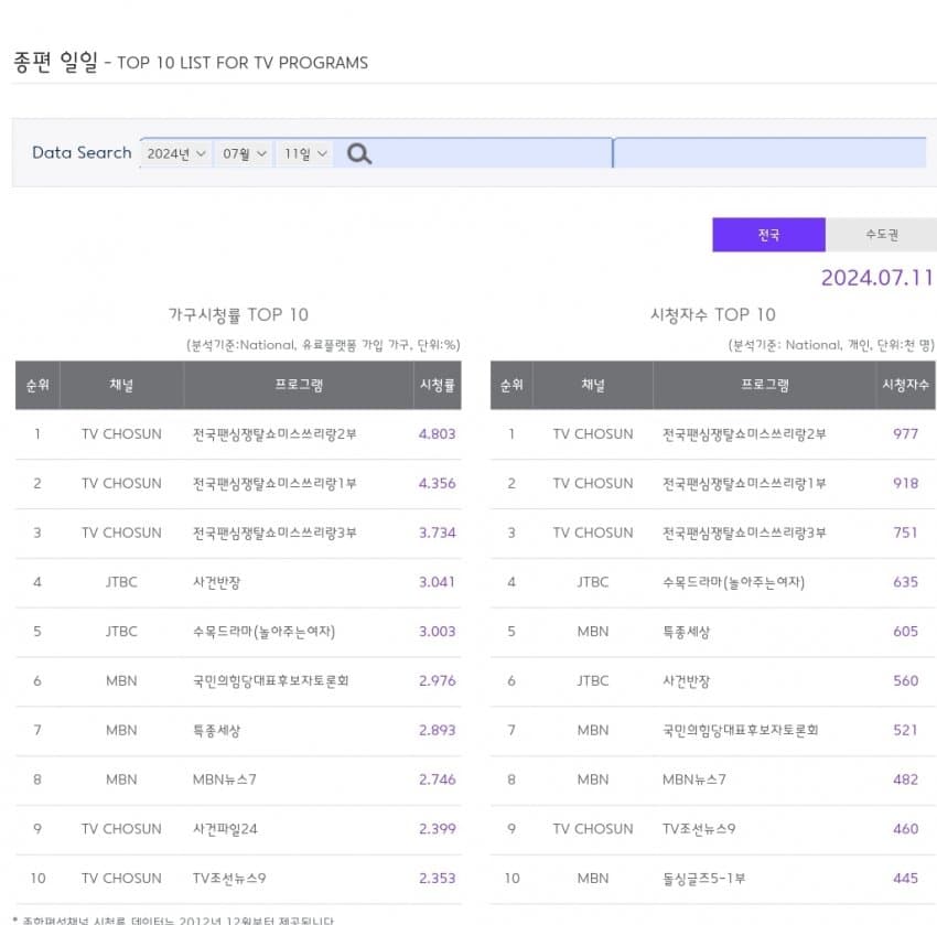 1ebec223e0dc2bae61abe9e74683706d2da04e83d3d0c9bab6c6c4096633baac23dc5cc2a02c3233d86e825624f4ad8c