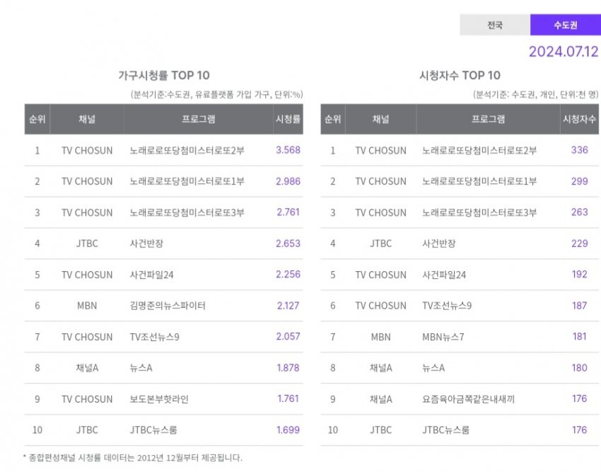 1ebec223e0dc2bae61abe9e74683706d2da04ff1d3dfceb4b3c0c41446088c8ba5da527373610aaff06ff61ff54c1dcca0df760c913b5d81281d89