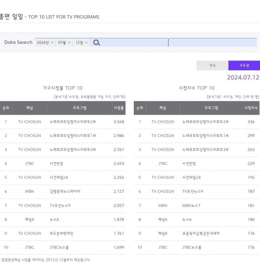 1ebec223e0dc2bae61abe9e74683706d2da04f83d3d0cabab7c5c4096633baac00b54090020f424a7ca4be4e5ffd900a