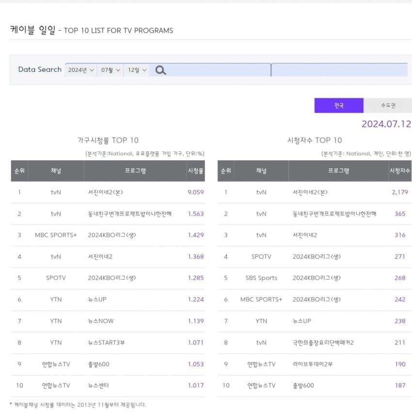 1ebec223e0dc2bae61abe9e74683706d2da04f83d3d0cabab4c6c4096633baac5e7f4367ee6a82d4ff70b84d23ceb13d