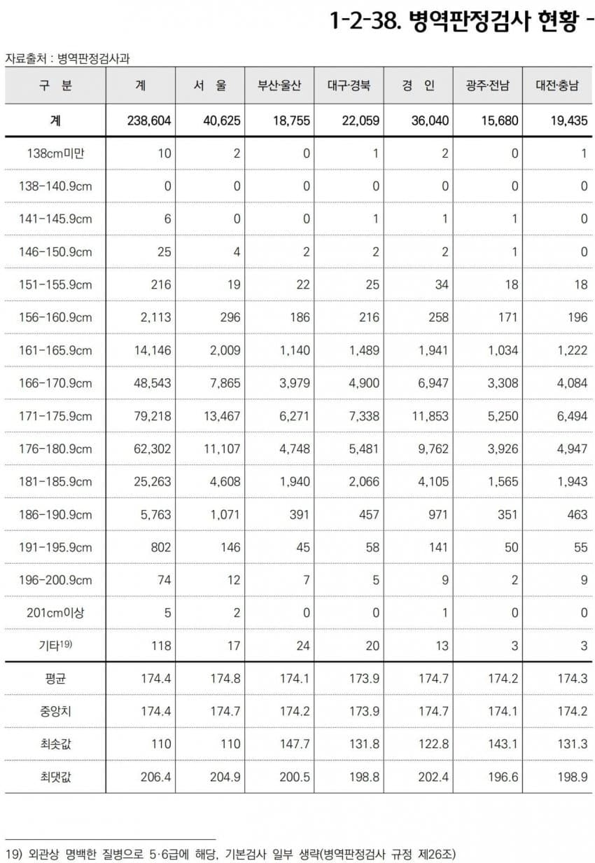 a15714ab041eb360be33356229837c70f2f1dde1fd5512188810c55996c63b4c152ffdd7d521bf02c18defe096c218