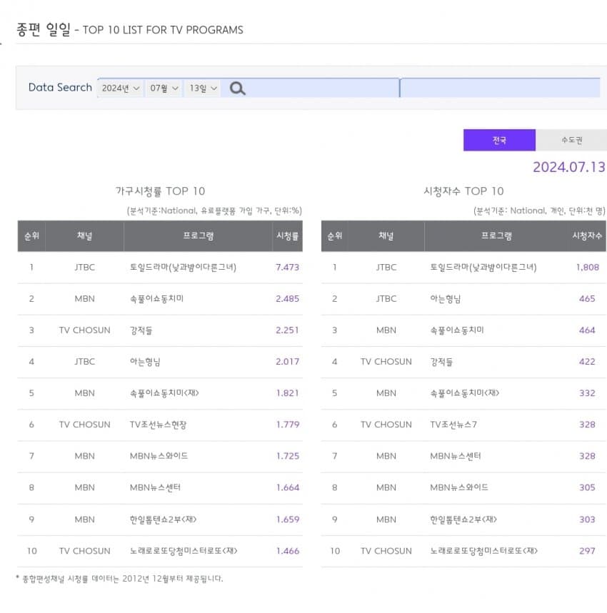 1ebec223e0dc2bae61abe9e74683706d2da04883d3d0c9b6b6c0c4096633baac164b8f97220e5f0e56262f6bd1e58935