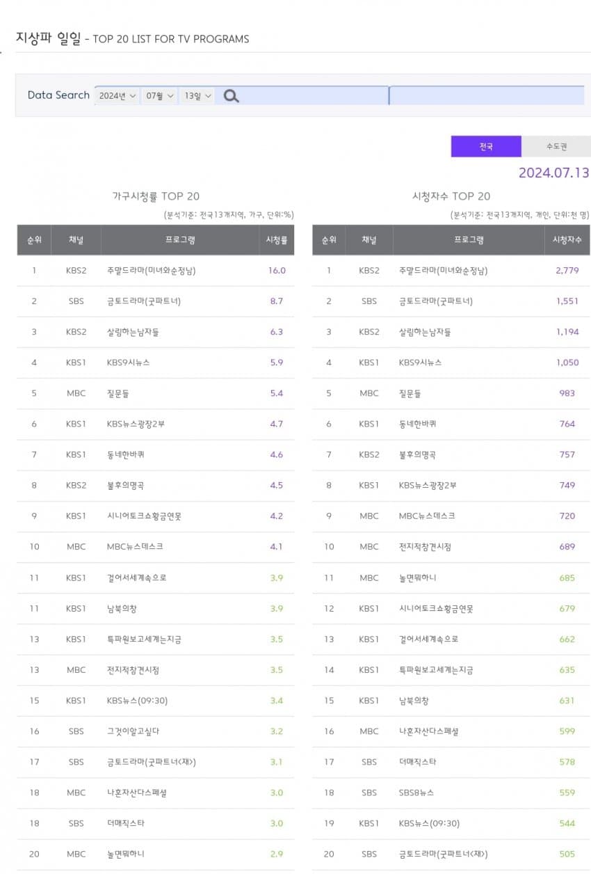 1ebec223e0dc2bae61abe9e74683706d2da04883d3d0c9b1b5c9c4096633baacb53046b3ba8dc9b8cfb7121e1c5165c4