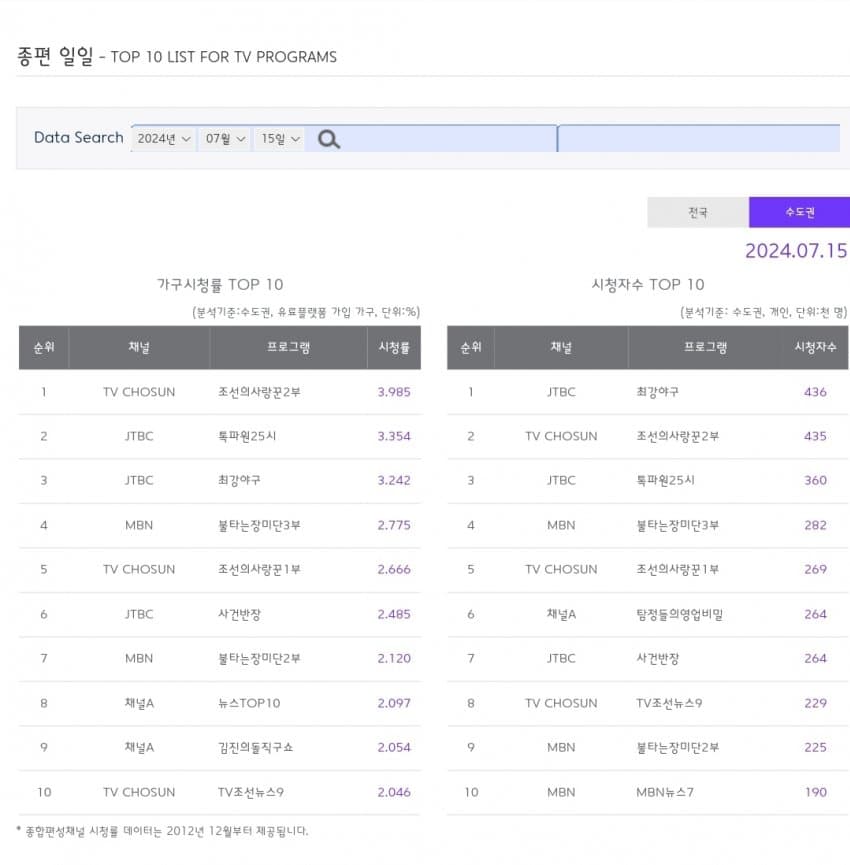 1ebec223e0dc2bae61abe9e74683706d2da04a83d3d0c9b4b6c5c4096633baac63d0d9989c3e6e25fec7a67f768917b9