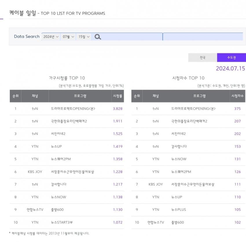 1ebec223e0dc2bae61abe9e74683706d2da04a83d3d0c9b4b4c4c4096633baac2a4a92c3f27748f99375ac4470026184