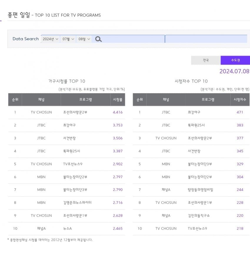 1ebec223e0dc2bae61abe9e74683706d2da14583d3d0c8b2b4c9c4096633baac849a0fad0cd05aa308bc4020db0fbc88