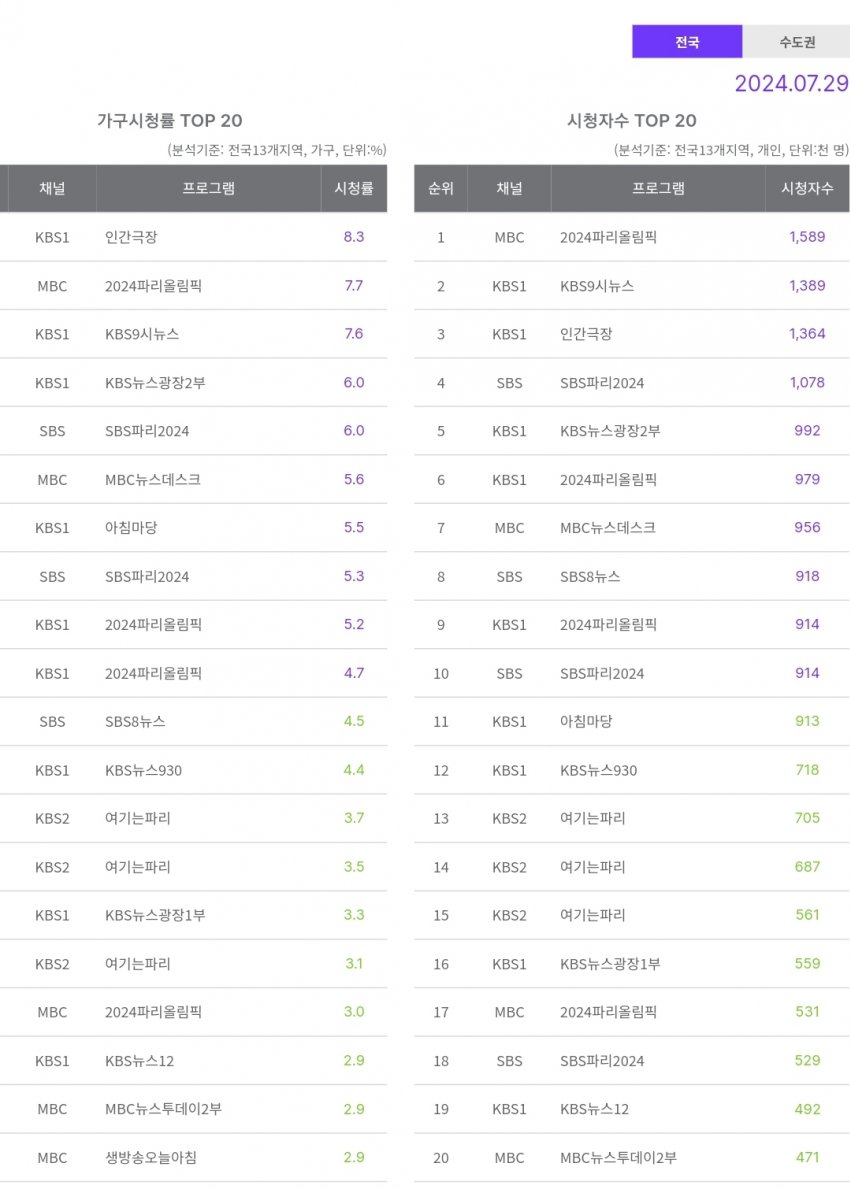 1ebec223e0dc2bae61abe9e74683706d2da24c83d3d0c9b3b7c6c4096633baac7c775bee977411c227f6ab51f4fc0ce8