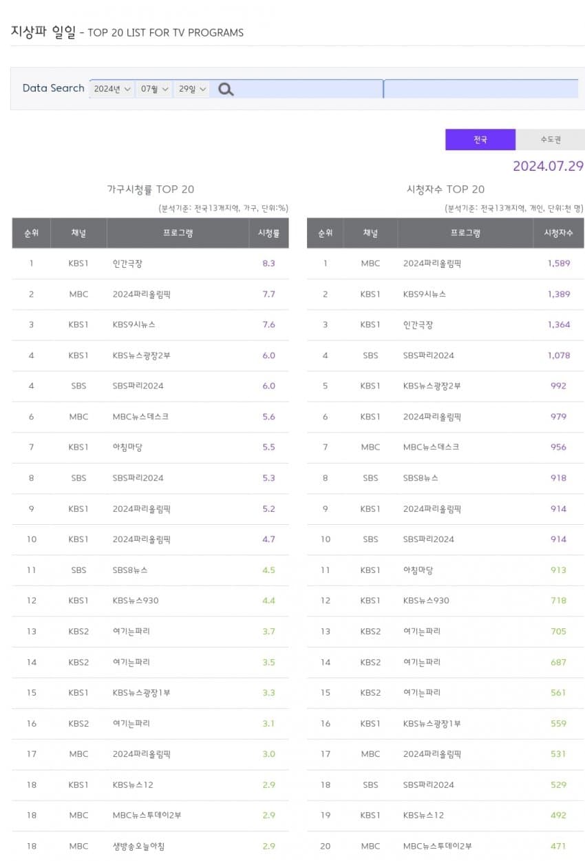 1ebec223e0dc2bae61abe9e74683706d2da24c83d3d0c9b3b7c8c4096633baac0b01ae44e5cca0b699801df24e6a495a